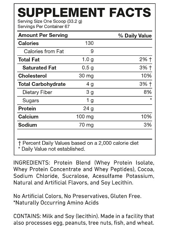 Tabla Nutritiva